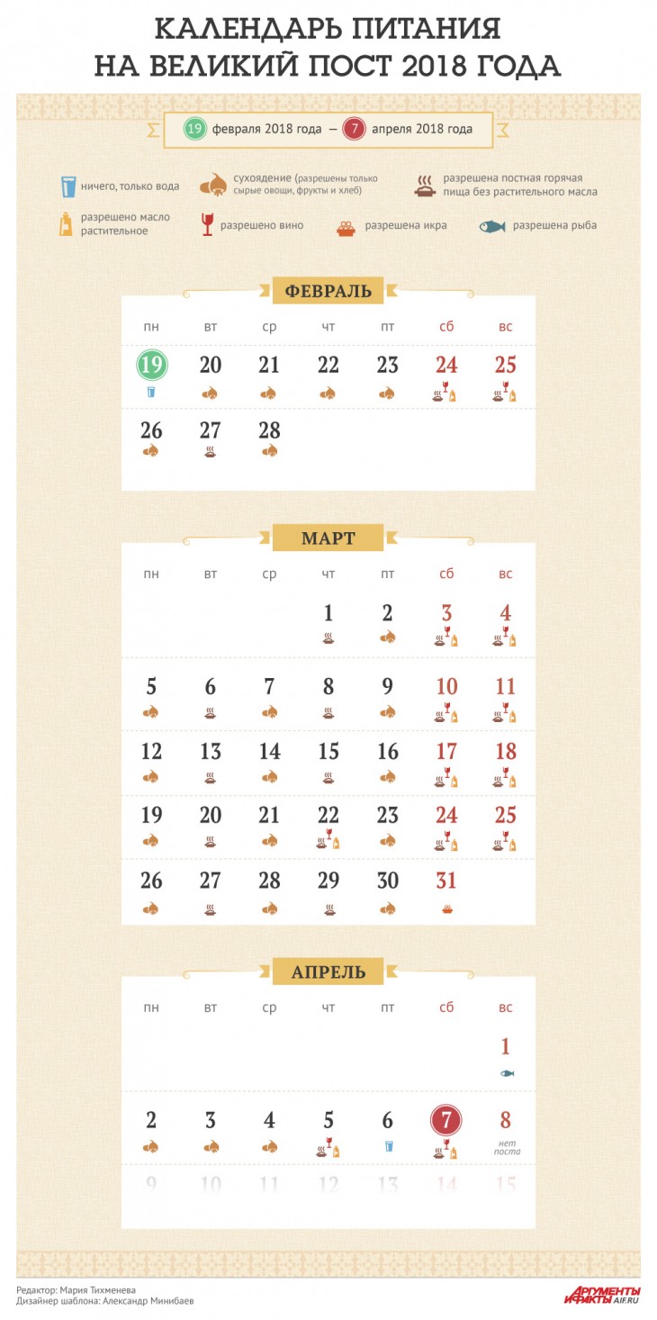 Календарь поста 2018